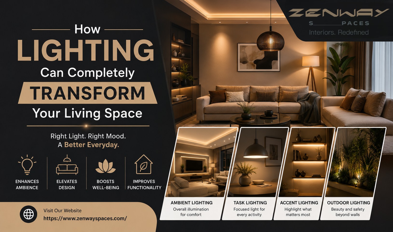 How Lighting Can Completely Transform Your Living Space